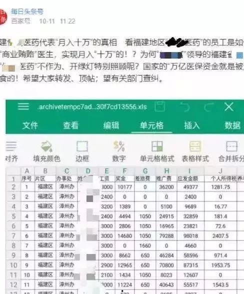 药企内部吃瓜,揭秘不为人知的“吃瓜”故事