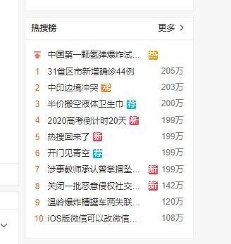 2017微博吃瓜,盘点年度热门事件与话题